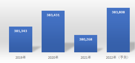 202206お知らせ 表23.png