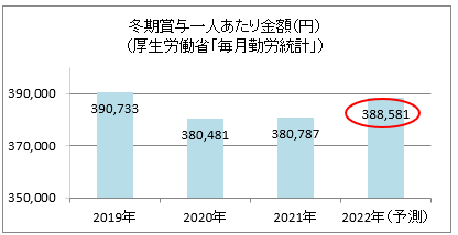 20221115お知らせ　図1.png