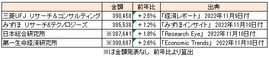 20221115お知らせ　図2.png