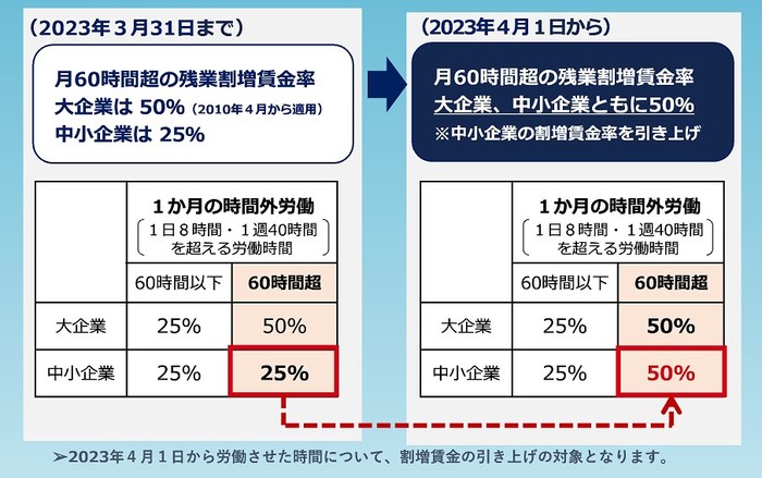 20230331-1お知らせ.jpg