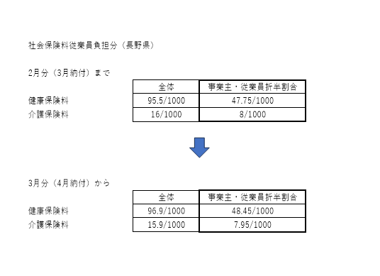 20250315お知らせ　図1.png
