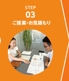 STEP3 ご提案・お見積もり